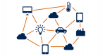 Internet of Things (IoT)