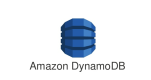 Amazon DynamoDB Training in Australia