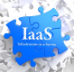 Infrastructure as a Service (IaaS) Training in Australia