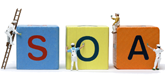 Category for Service-Oriented Architecture (SOA) Training in Australia